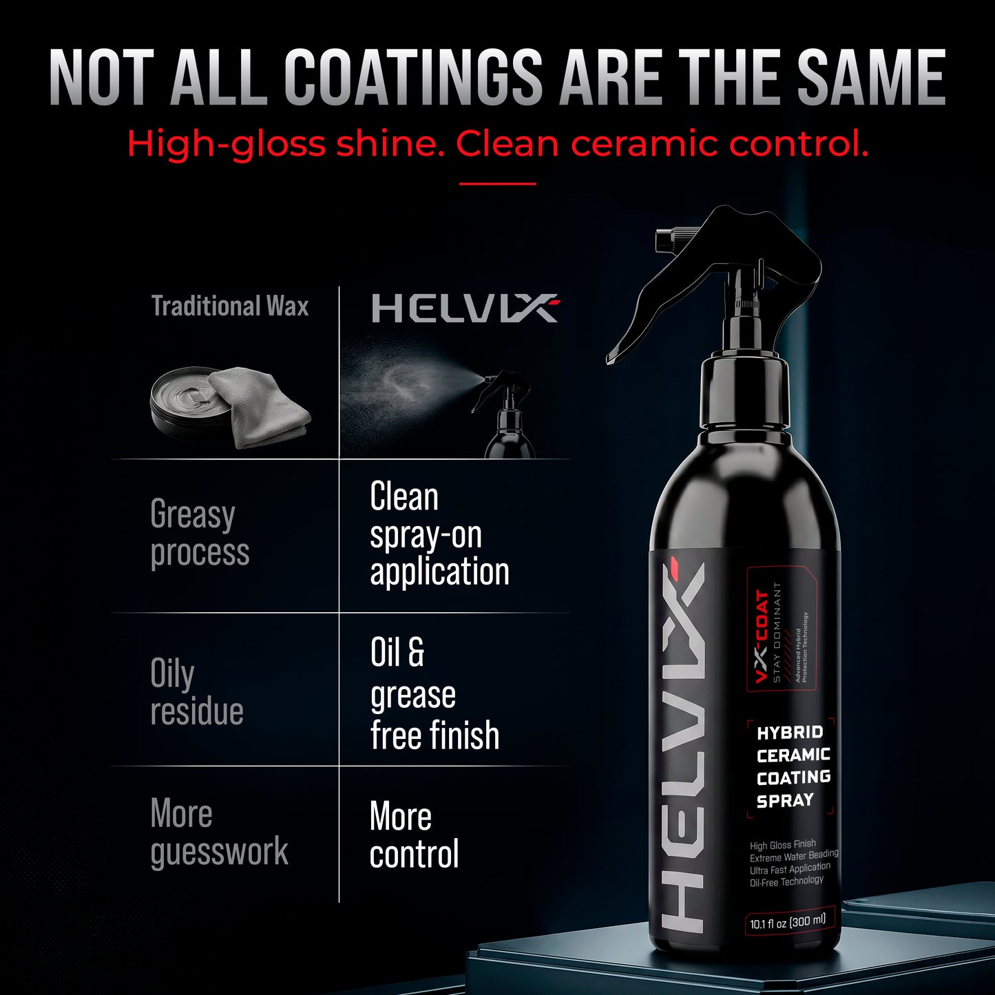 VX-Coat 300